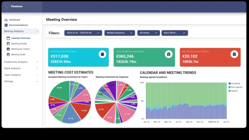 Playing the Long Game: What Enterprise SaaS Can Learn From Gaming's Obsession With Player Lifetime Value
